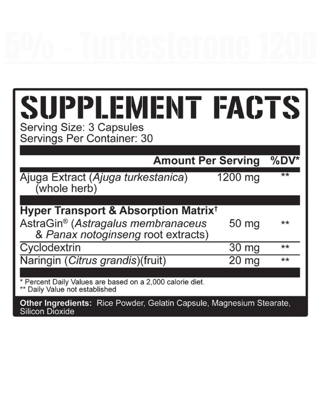 5% Nutrition - Turkesterone 1200