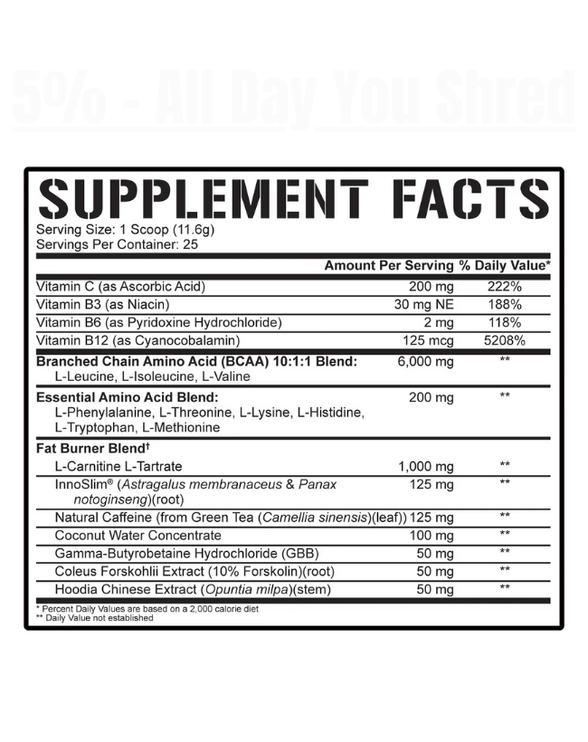 5% Nutrition - All Day You Shred