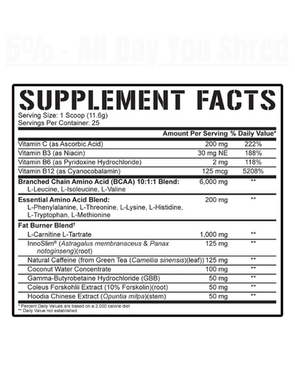 5% Nutrition - All Day You Shred