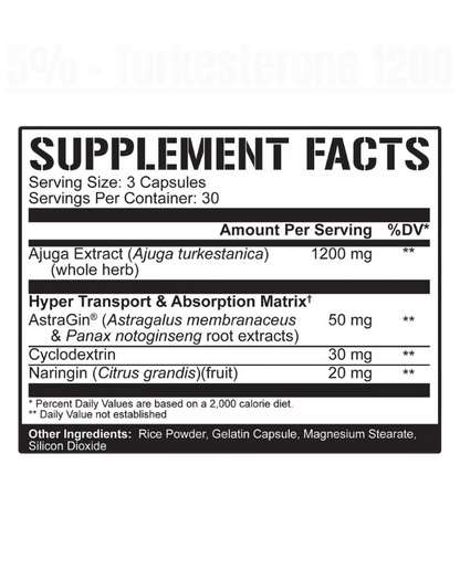 5% Nutrition - Turkesterone 1200