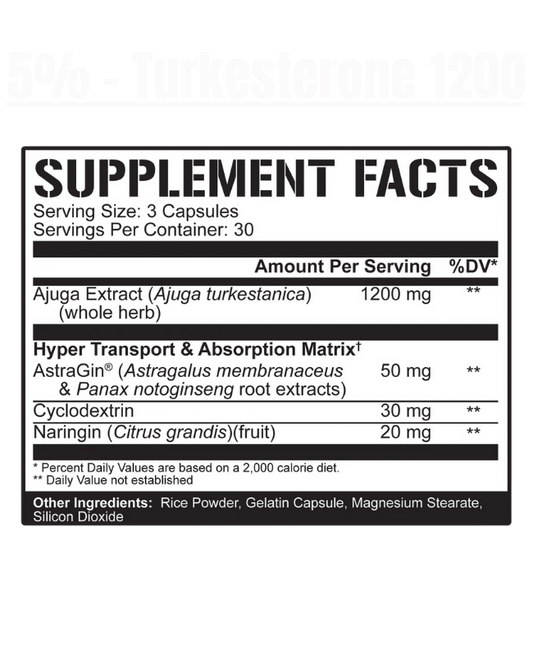 5% Nutrition - Turkesterone 1200