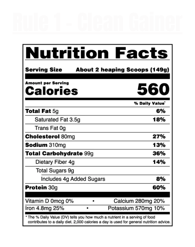 Rule 1 - Clean Gainer