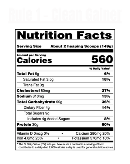 Rule 1 - Clean Gainer